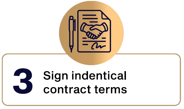 Sign indentical contract terms